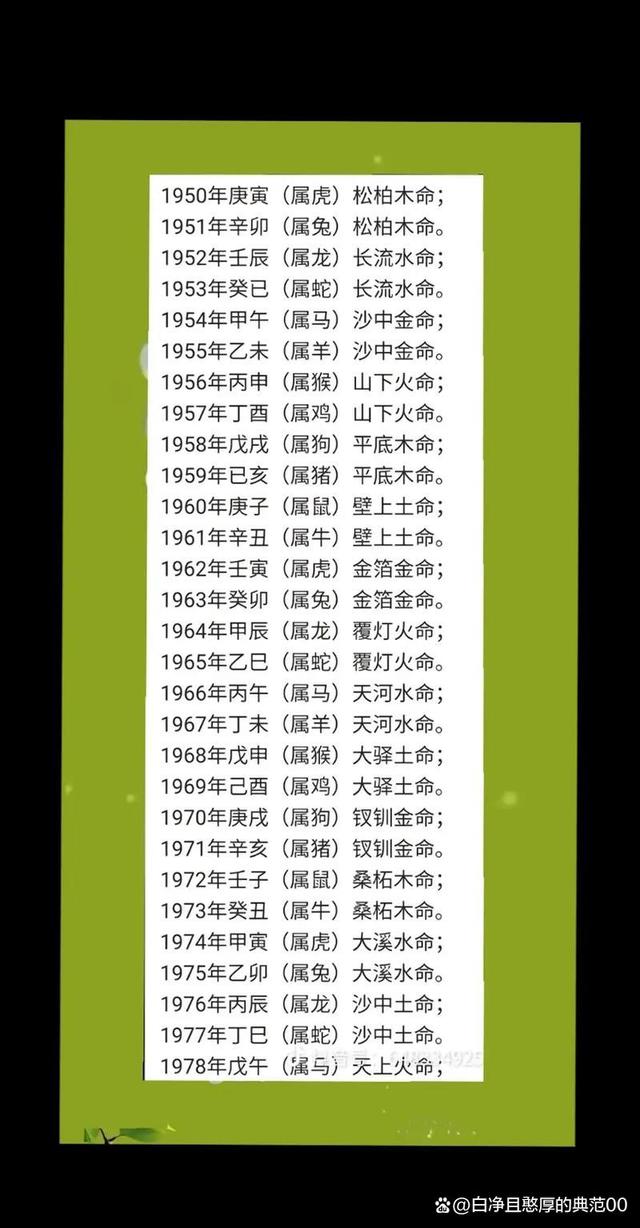 牛的单位是什么
