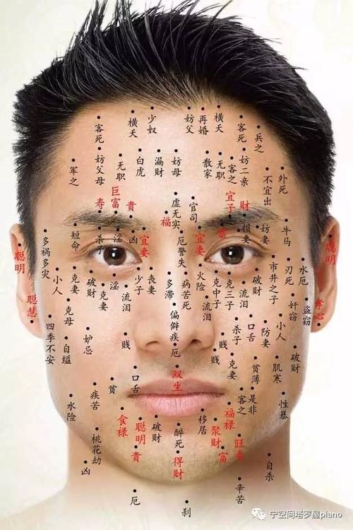 眼角有痣代表什么意思