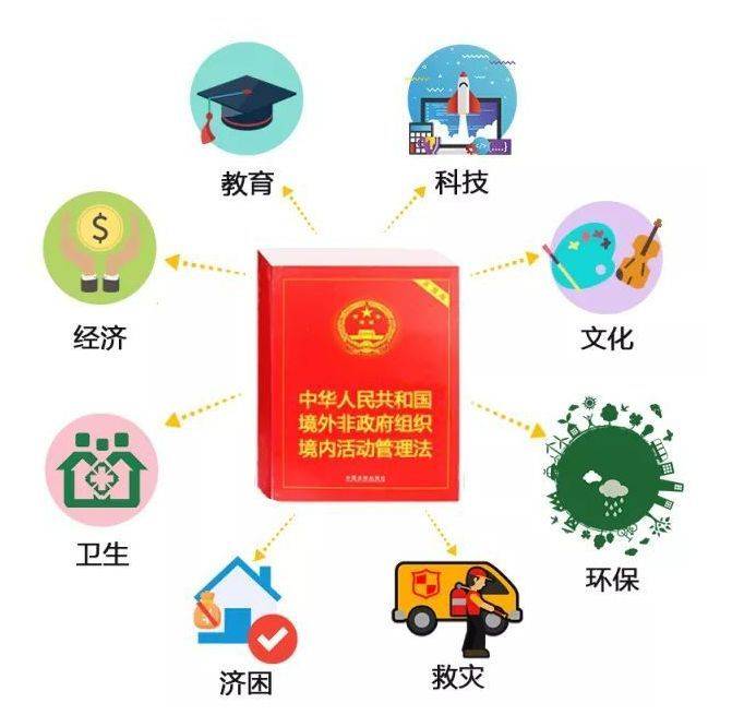 gov是什么意思