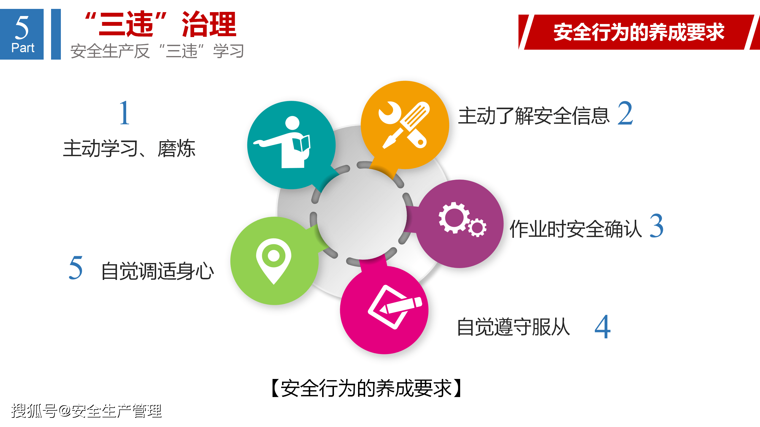 什么是安全三违